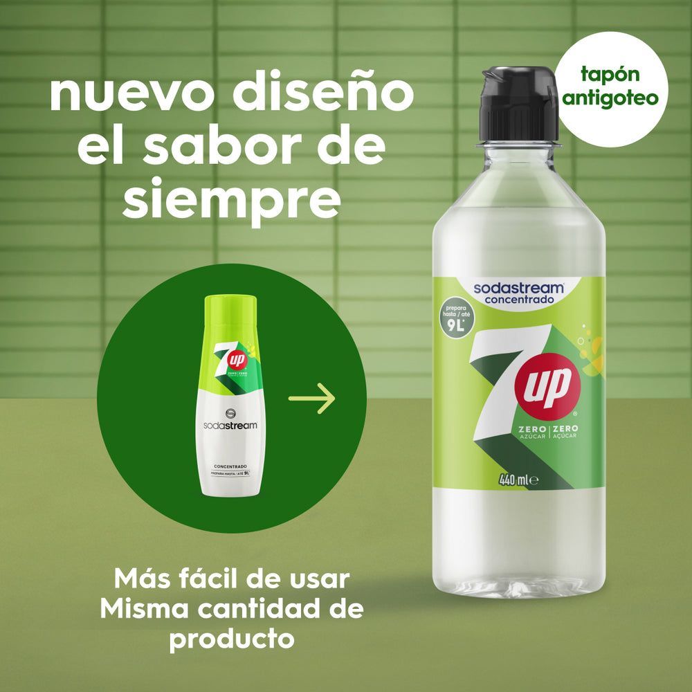 7Up® Zero sin Azúcar – 3