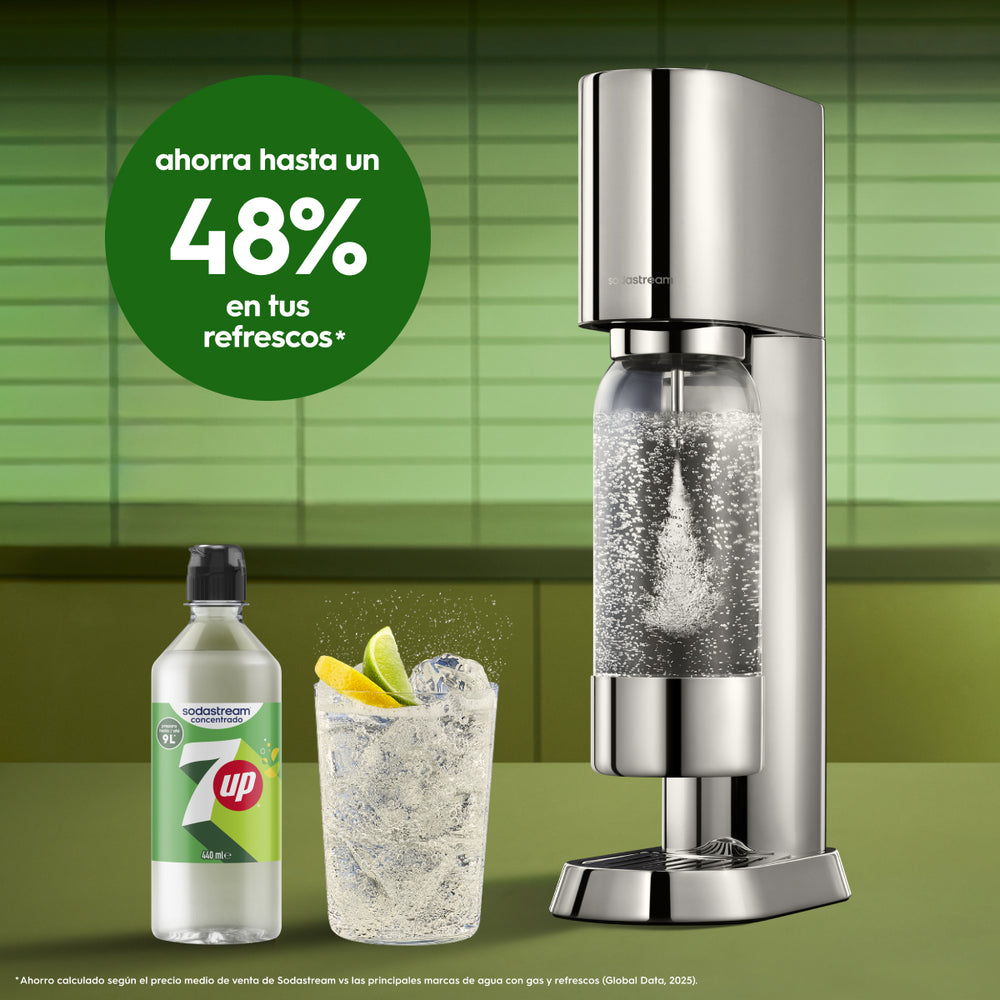 7Up® – 2