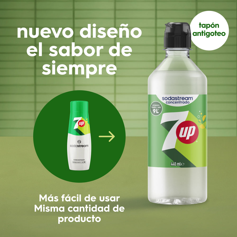 7Up® – 3