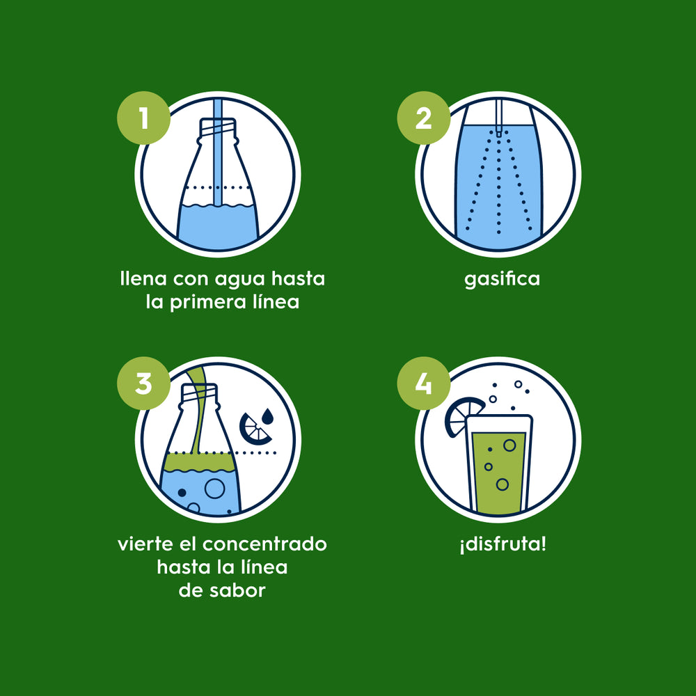 7Up® – 5