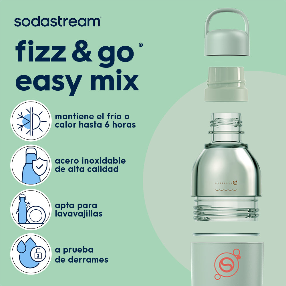 Fizz & Go Easy Mix Mint