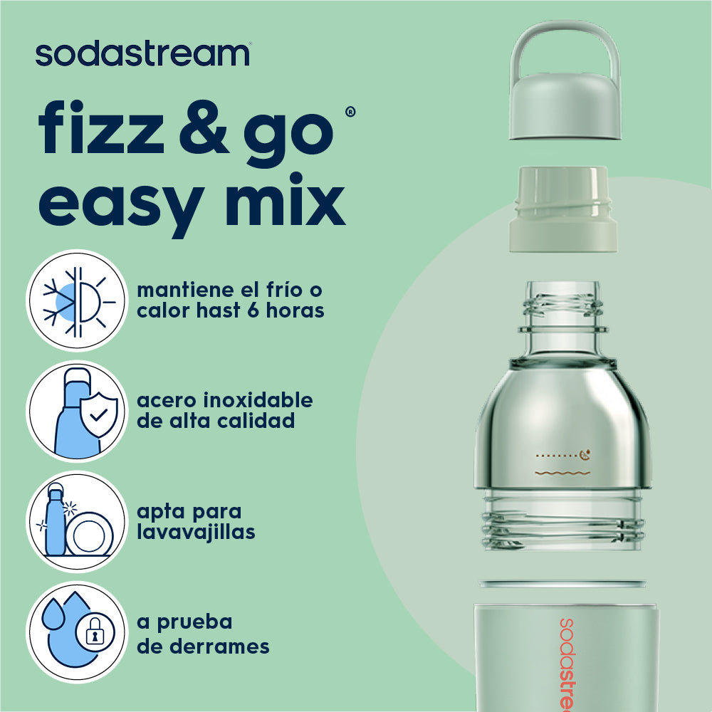 Fizz & Go Easy Mix Mint – 2