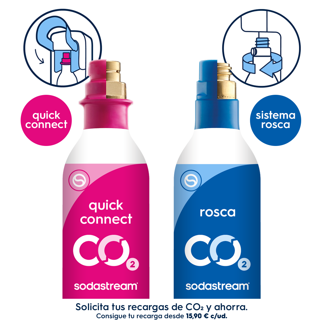 Recarga Co2 Cilindro