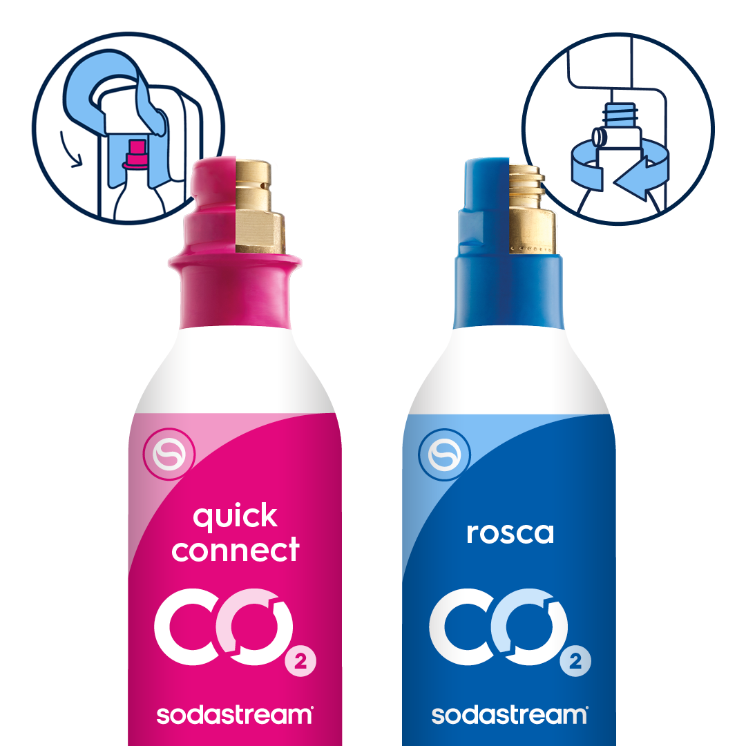 Cilindro de CO2 adicional