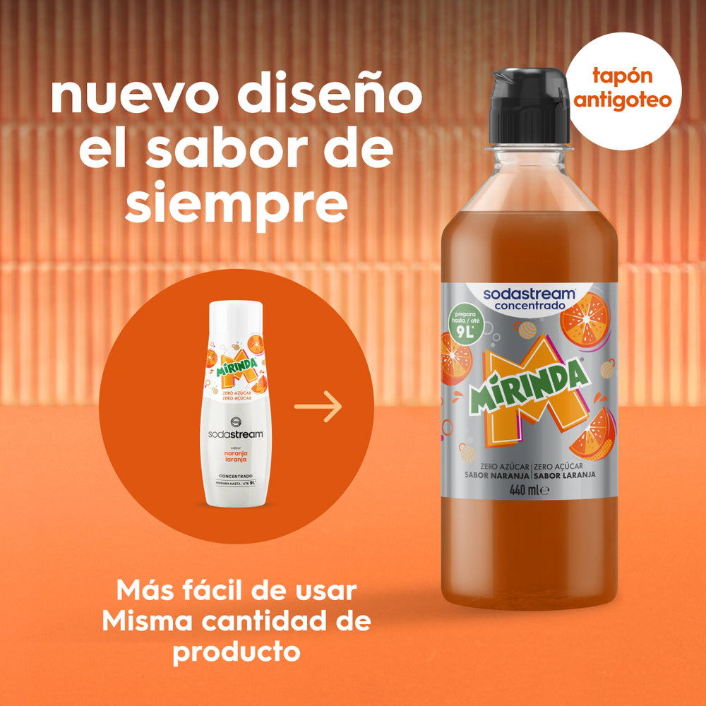 Mirinda® Zero sin Azúcar – 3