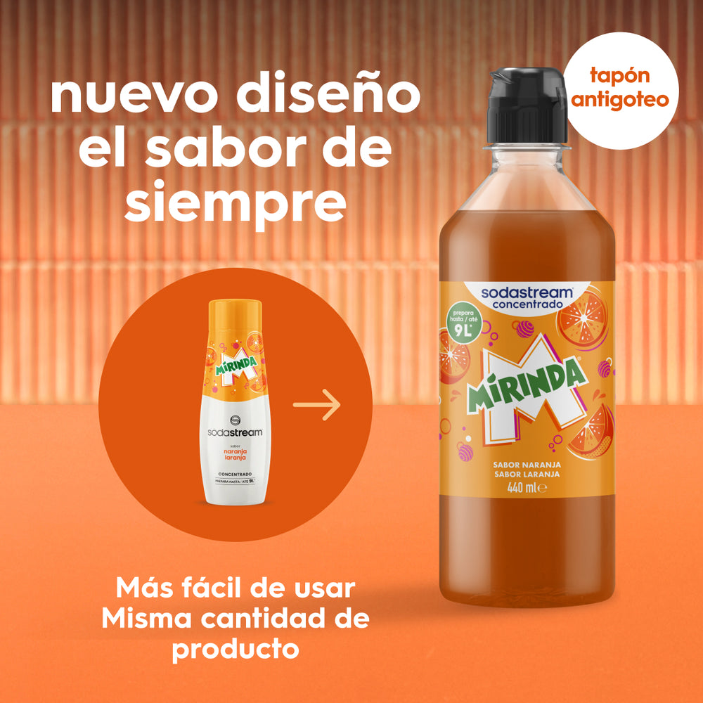 Mirinda® – 4