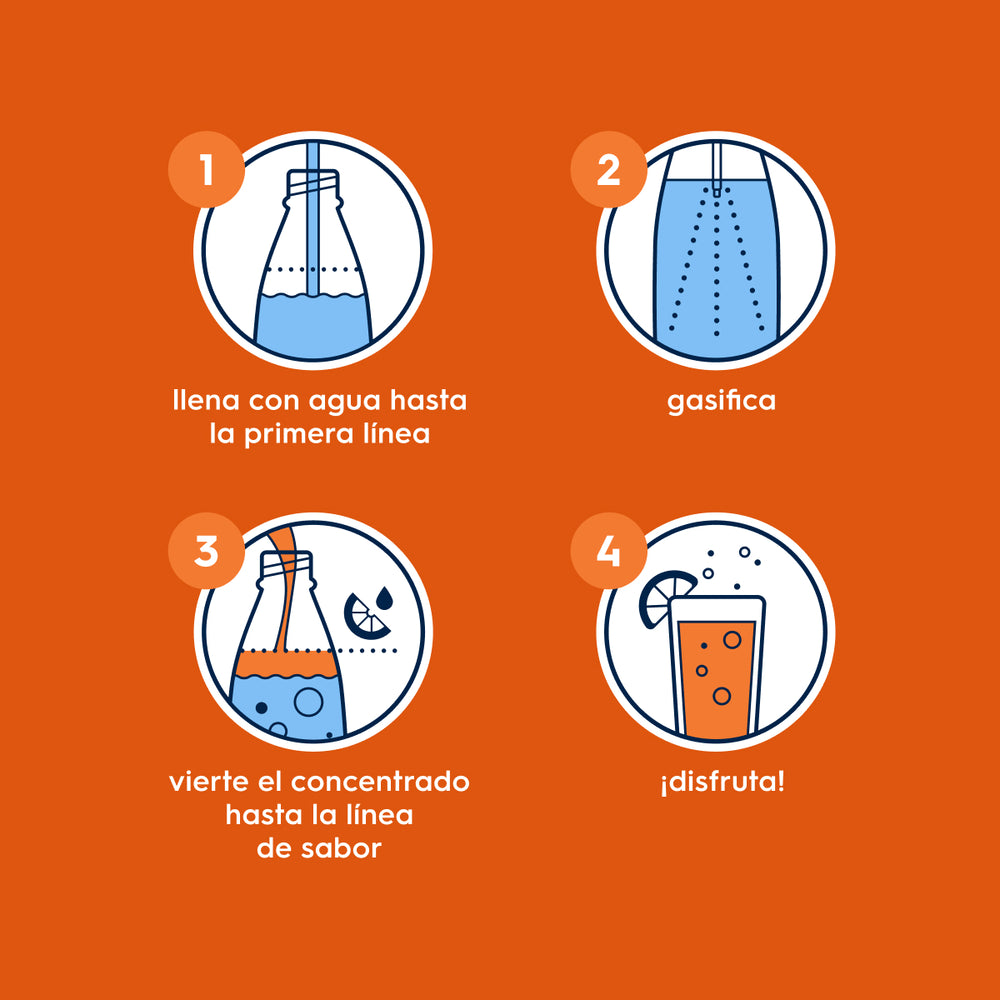 Mirinda® – 3