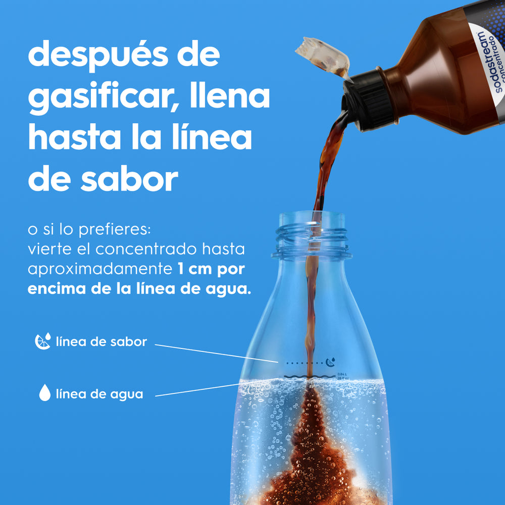 Pepsi® Zero sin Azúcar – 4