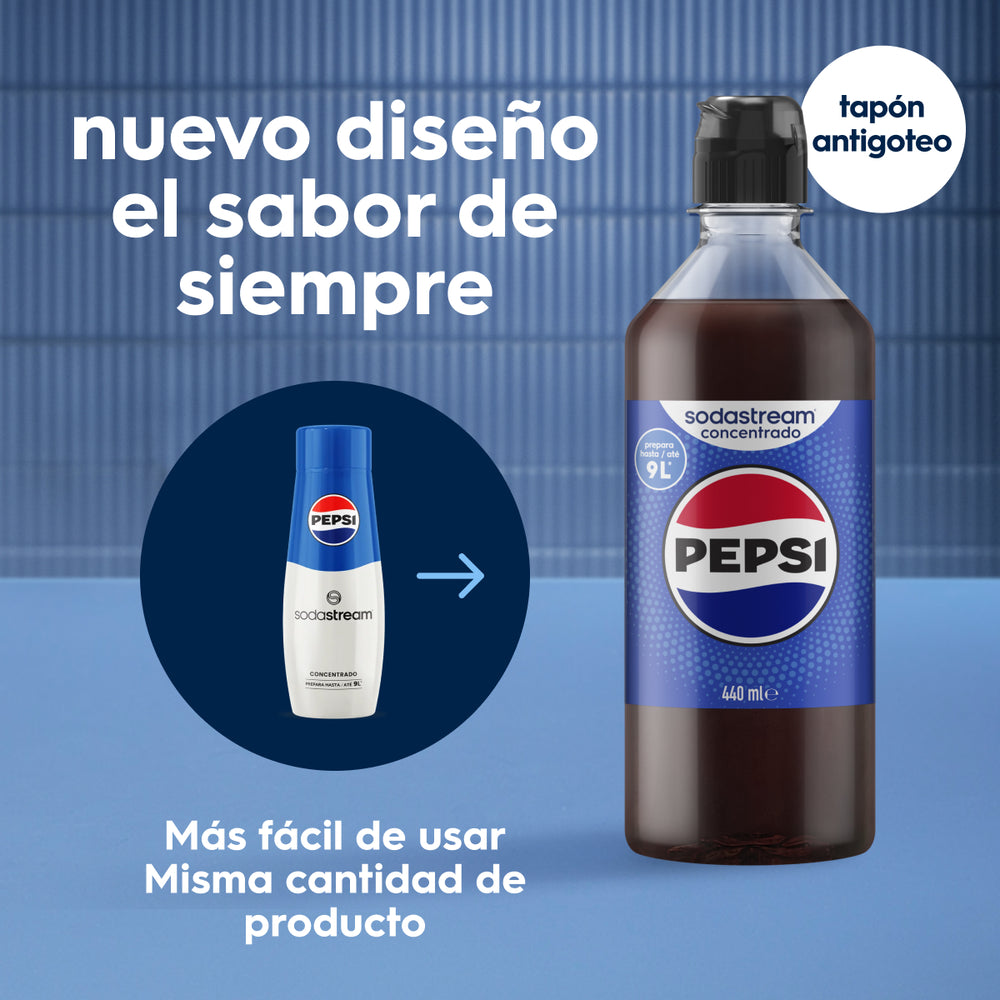 Pepsi® – 3