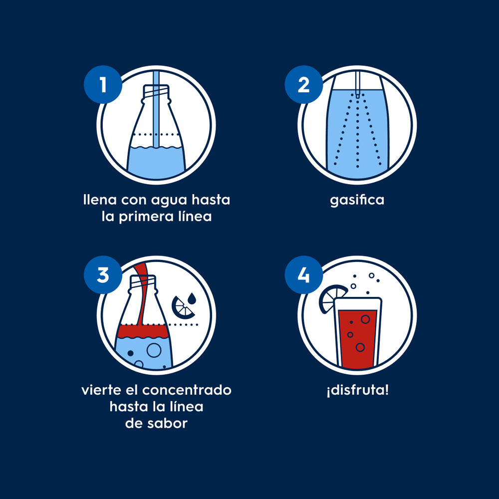 Pepsi® – 5