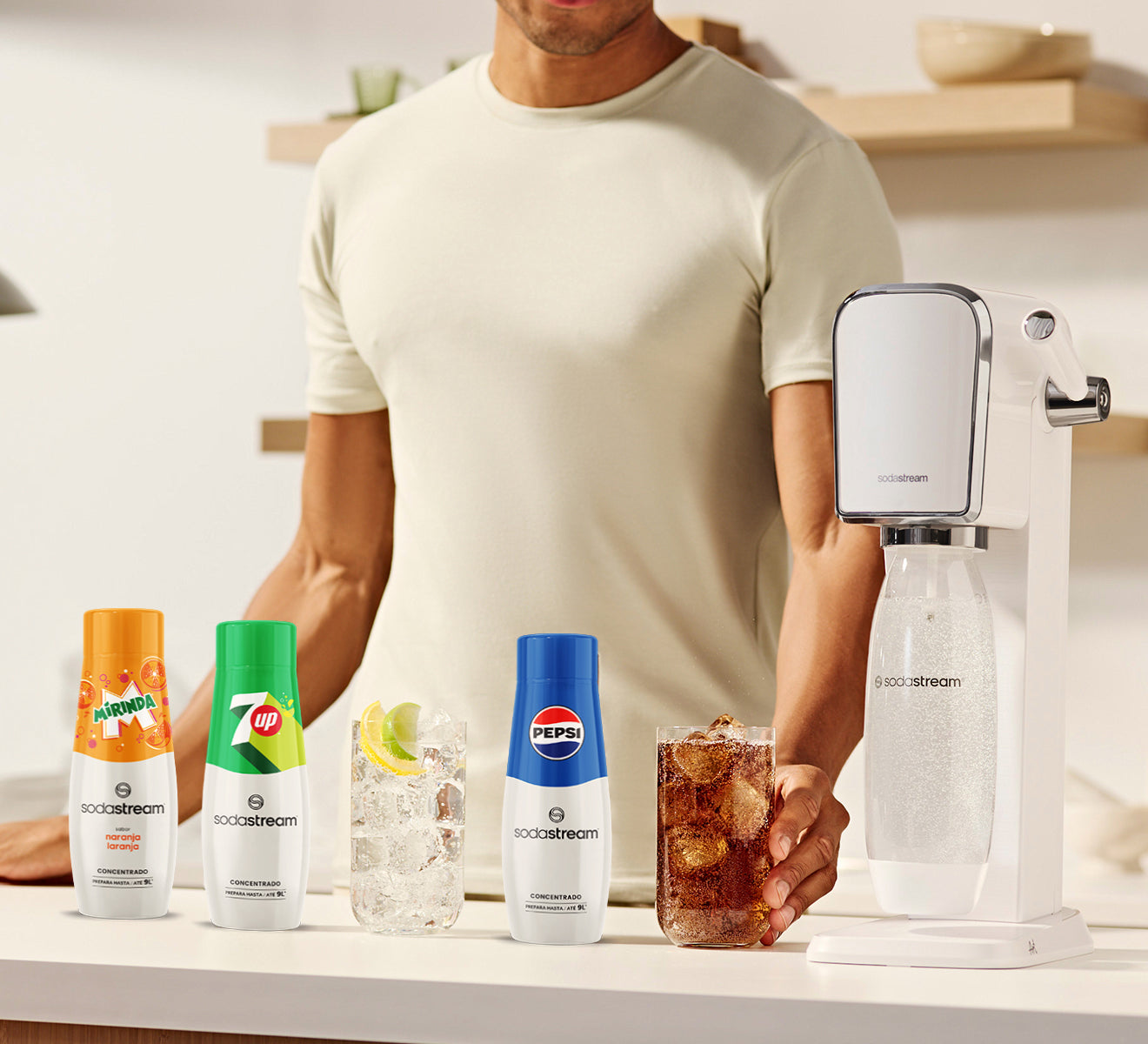 Sodastream Concentrado Sabor Mirinda Naranja – SodaStream España