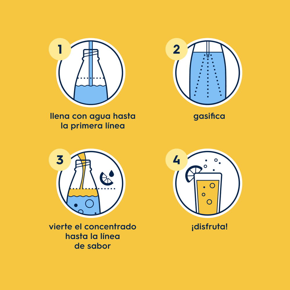 Tónica Zero Sin Azúcar – 5