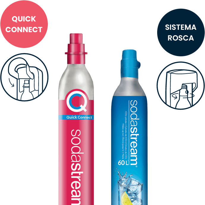 SodaStream - Cilindro Adicional de Gas con Sistema de Rosca, Modelos Jet y  Spirit, Exclusivo para Máquinas Gasificadoras de Agua SodaStream, Color  Azul - 60 L